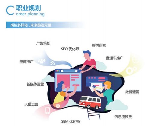 探索長沙互聯(lián)網(wǎng)營銷生態(tài) 服務(wù)價(jià)格、培訓(xùn)機(jī)構(gòu)對比與選擇指南